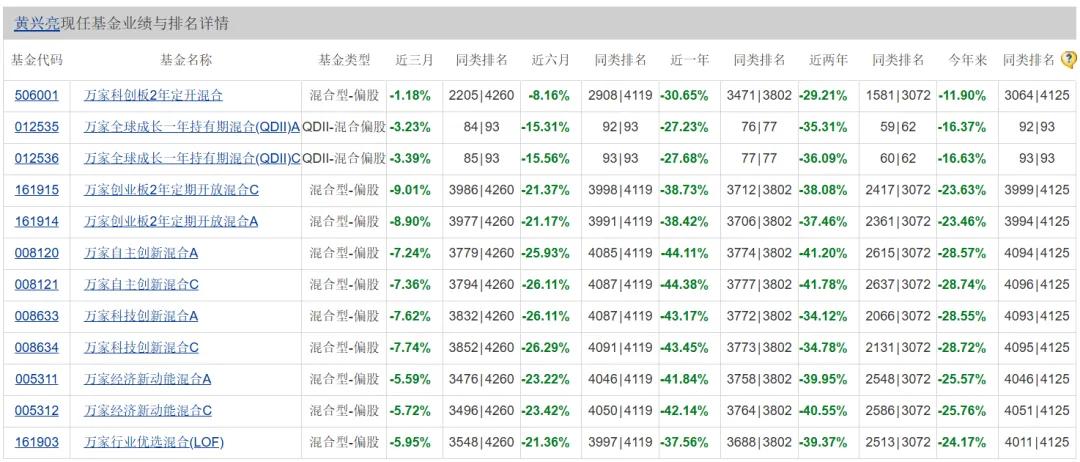 新澳天天开奖资料大全1052期,数据驱动方案实施_影像版71.501