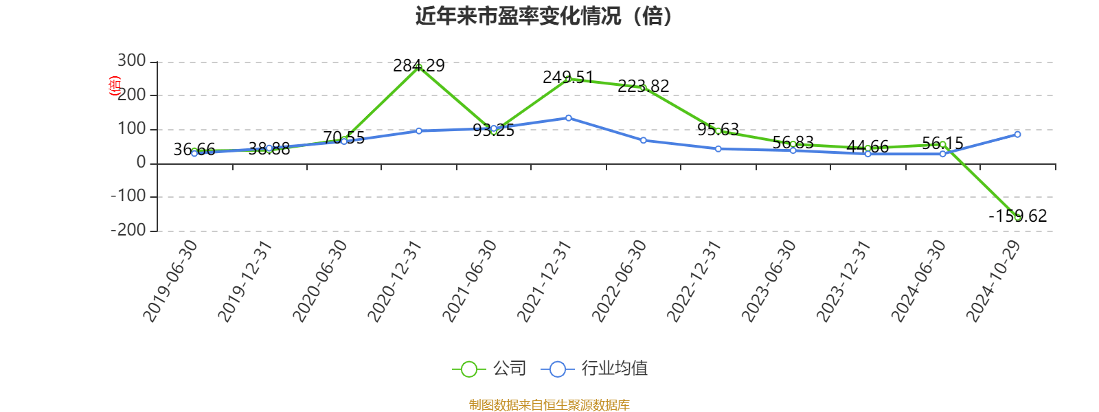 2024天天开彩资料大全免费,准确资料解释落实_Max26.981