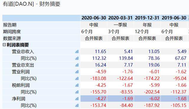 澳门最精准真正最精准龙门客栈,收益成语分析落实_扩展版34.164