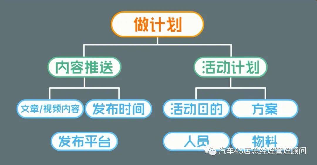 精准一肖一码一子一中,结构化计划评估_创意版12.309