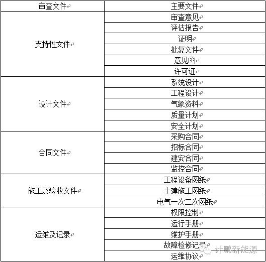 55123新澳精准资料查询,综合性计划定义评估_限定版56.331