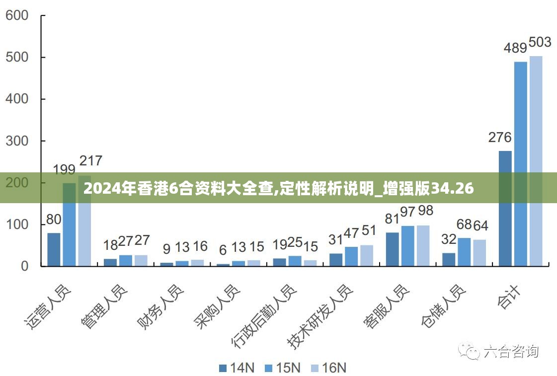 新澳内部资料免费提供｜统计解答解释落实