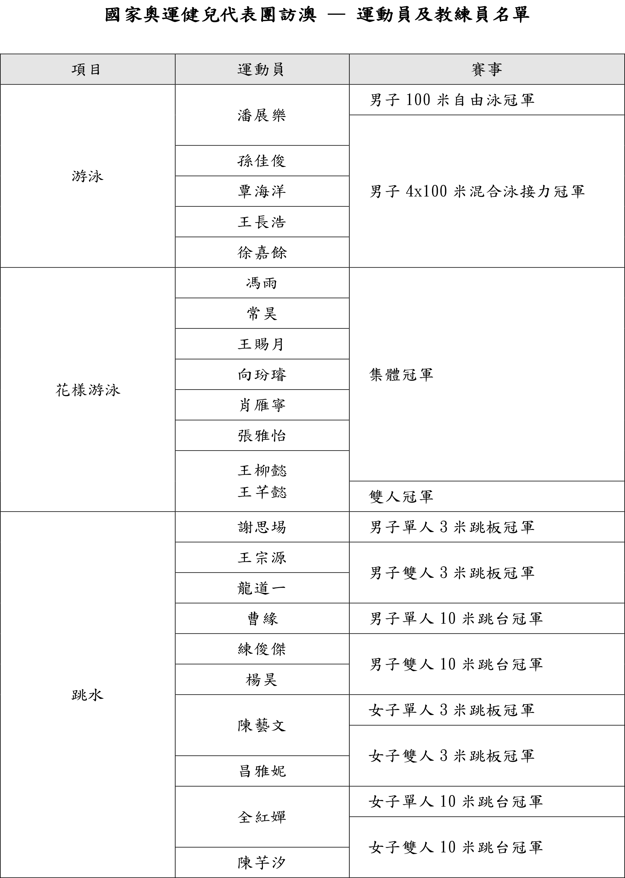 奥门天天开奖码结果2024澳门开奖记录4月9日,快速解答设计解析_进阶款51.446