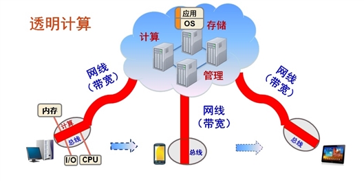 新澳门精准四肖期期准,科学研究解释定义_顶级款53.624