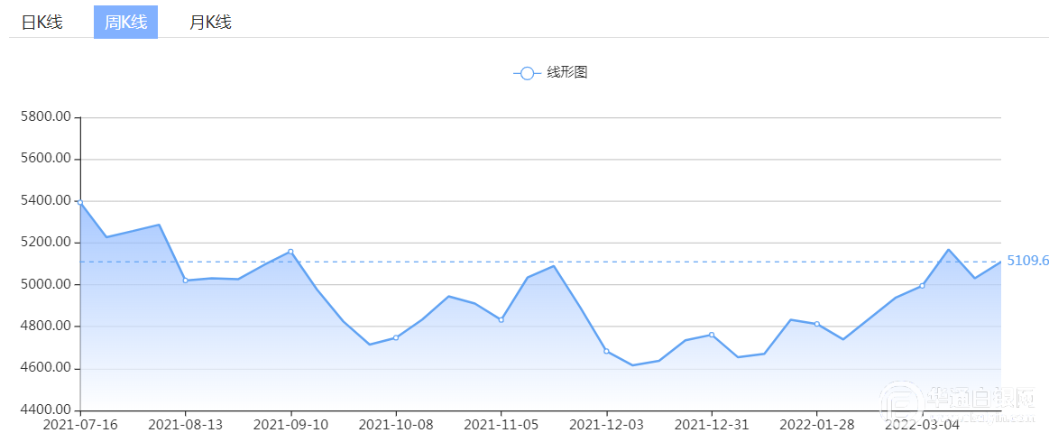 2024澳门特马今晚开奖138期,数据驱动方案实施_XP14.985