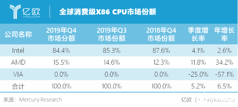 新澳2024今晚开奖资料四不像｜统计解答解释落实