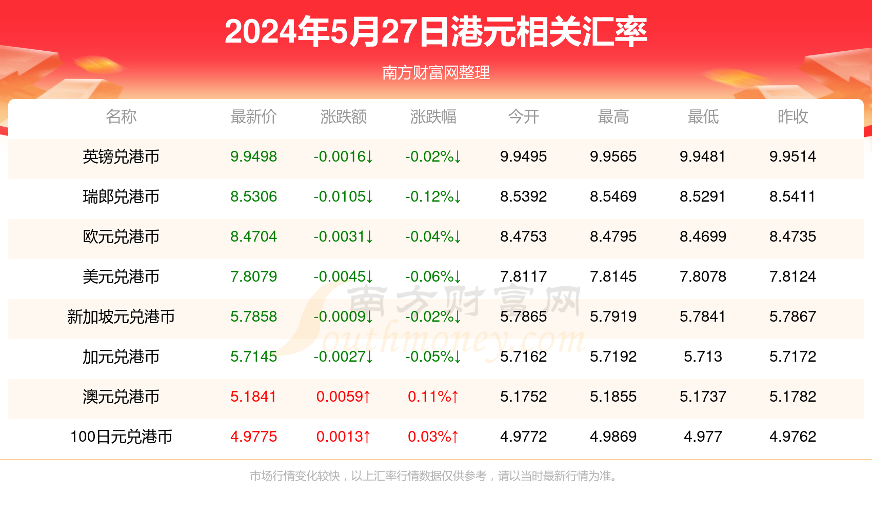 626969澳彩资料2024年,实际数据说明_豪华款50.771