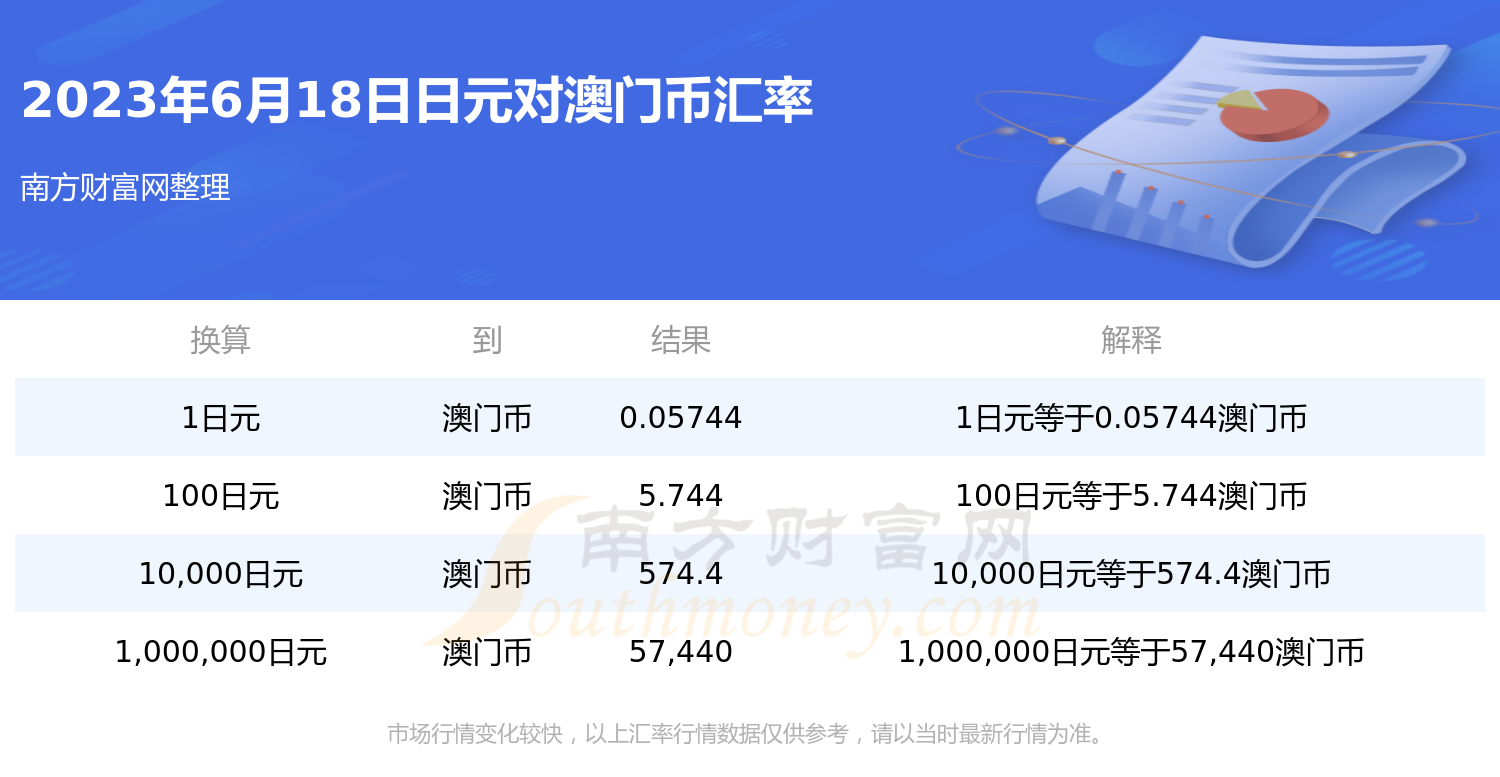 7777788888新澳门开奖2023年,实际数据说明_尊享款69.213