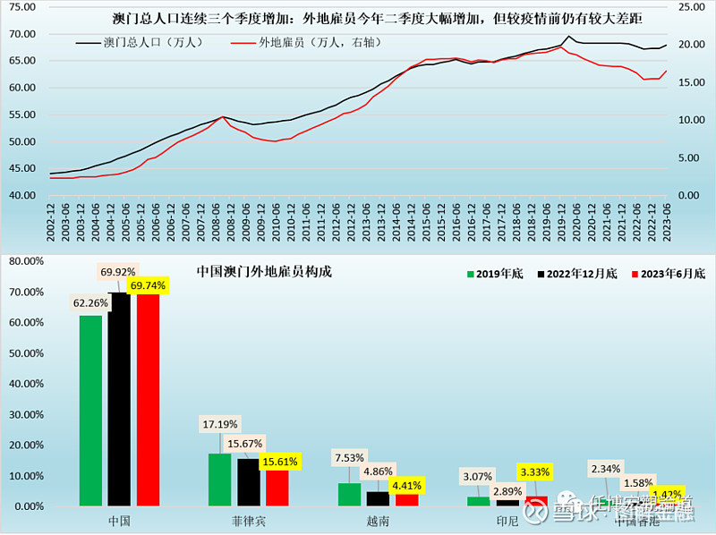 澳门一肖100准免费,实地分析数据设计_Windows90.509