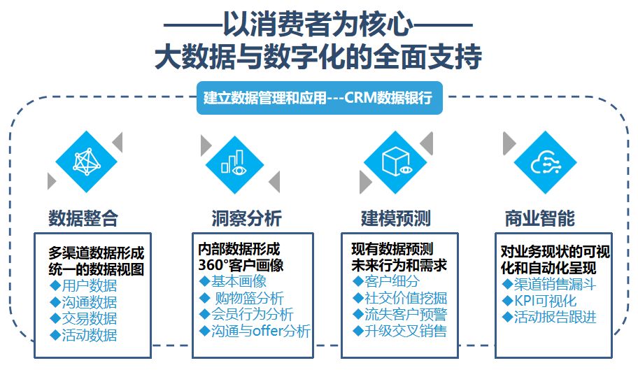 2024澳门天天六开彩开奖结果,数据整合策略分析_UHD款50.514