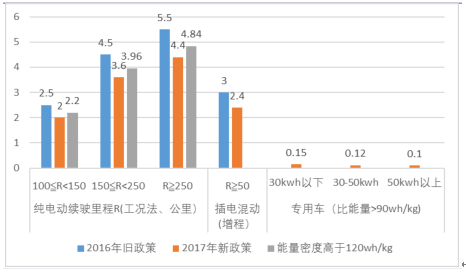 新奥2024免费资料公开｜数据解释说明规划