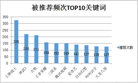 2024澳门六今晚开奖结果｜数据解释说明规划