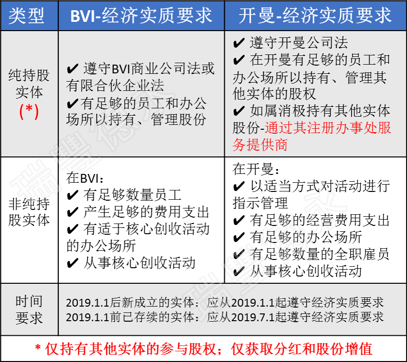 2024澳门免费资料,正版资料｜适用计划解析方案