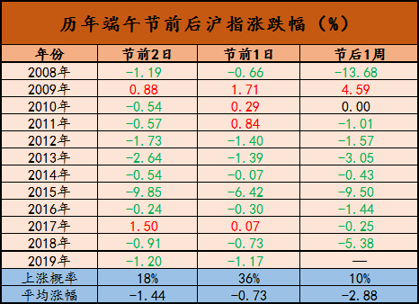 2024新奥历史开奖记录表一｜数据解释说明规划