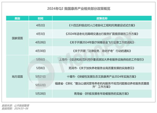 2024年濠江免费资料｜统计解答解释落实