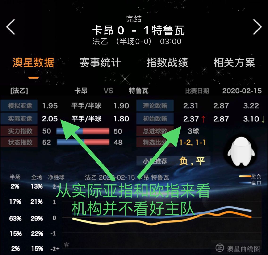 新澳天天开奖资料大全最新｜数据解释说明规划