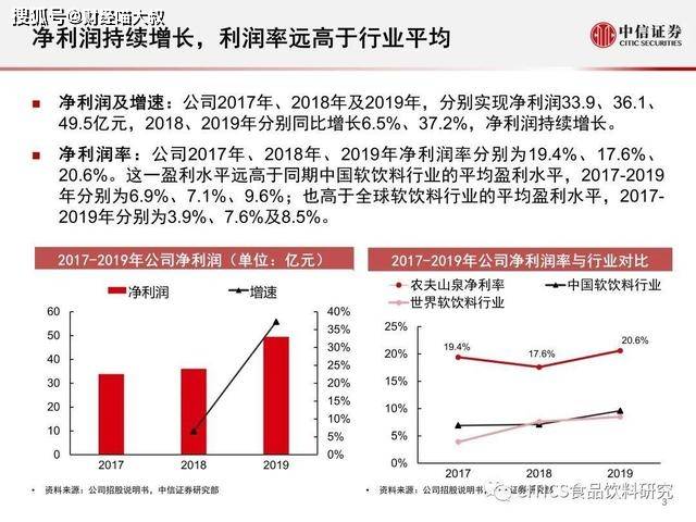 2024新澳门资料大全免费｜数据解释说明规划