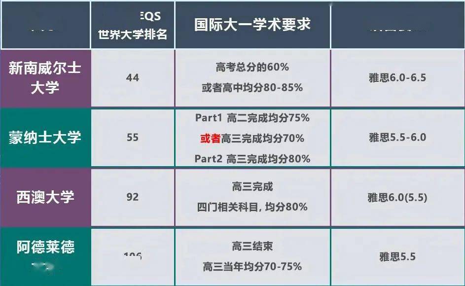 2024年新澳开奖结果公布｜适用计划解析方案