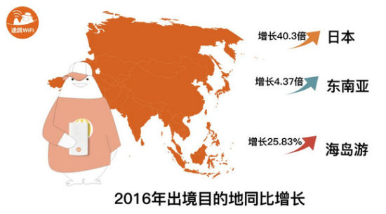 2024年澳门旅游资讯｜数据解释说明规划