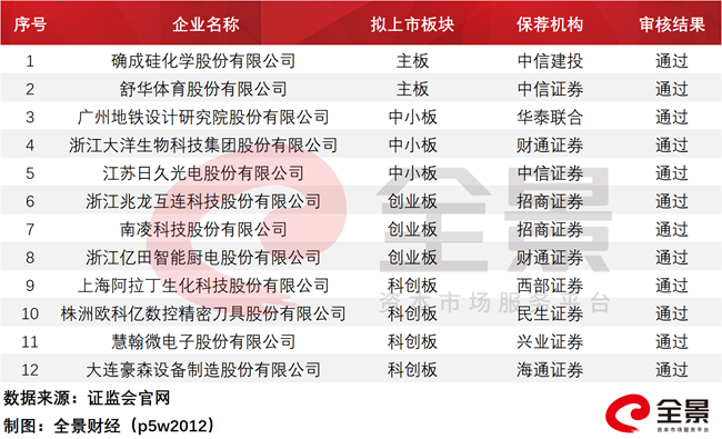 4949开奖免费资料澳门｜最新正品含义落实