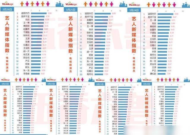 白小姐三肖三码三肖｜数据解释说明规划