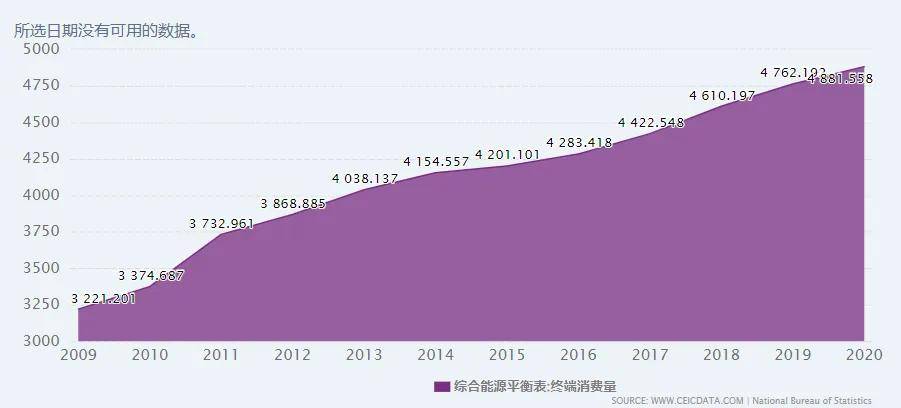 新奥天天开奖资料大全600tKm｜数据解释说明规划