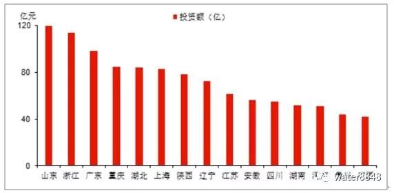 第1152页