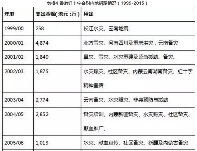 香港和澳门开奖结果｜决策资料解释落实