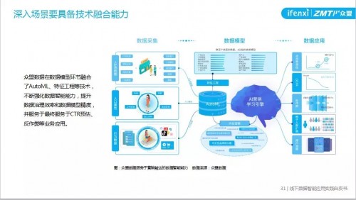 新奥资料免费领取｜效能解答解释落实