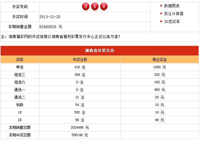 新澳六开彩开奖结果记录今天｜数据解释说明规划