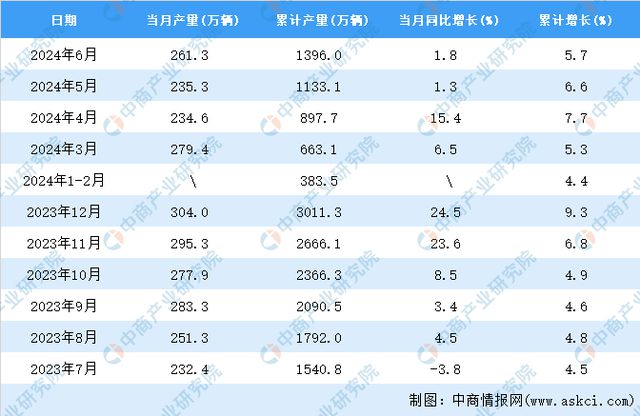 2024新奥资料免费49图库｜数据解释说明规划