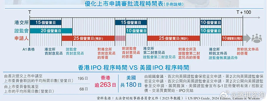 香港最准,最快,免费资料｜最新正品含义落实