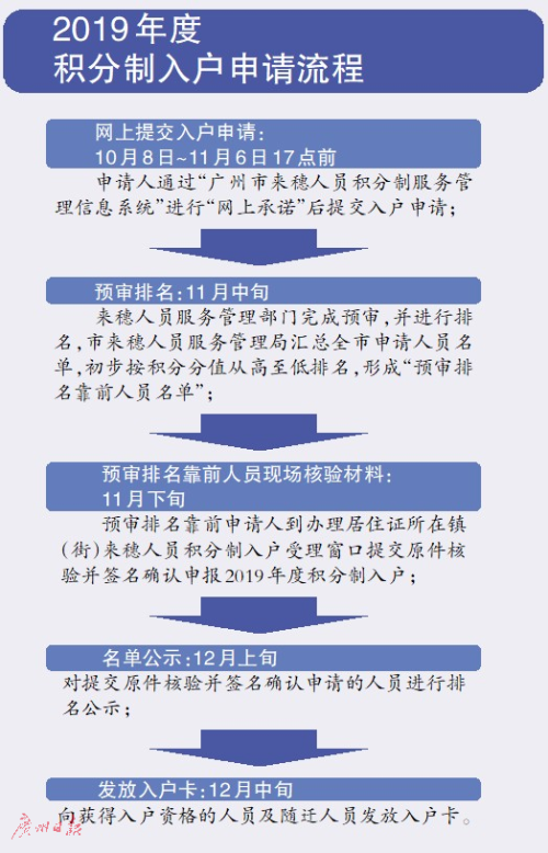 新澳今天最新免费资料｜决策资料解释落实