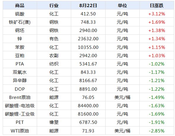 2024年新澳天天开奖资料大全正版安全吗｜最佳精选解释定义