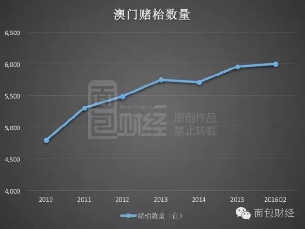 新澳门彩出特生肖走势｜数据解释说明规划