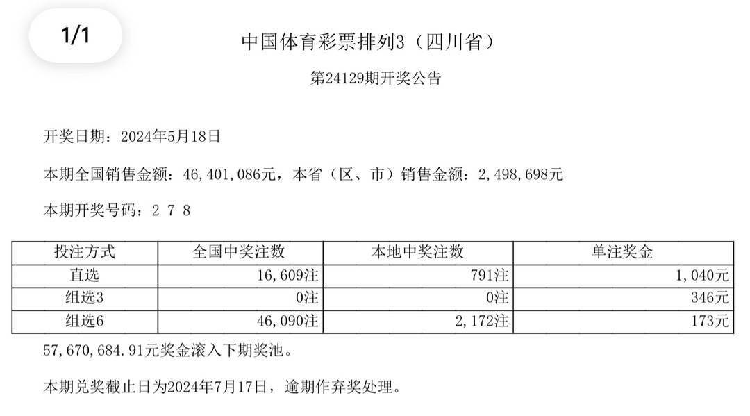 4949澳门彩开奖结果｜数据解释说明规划