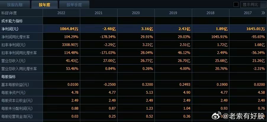 2024新澳开奖记录｜最新正品含义落实