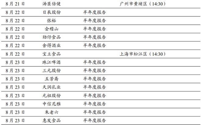 2024年天天开好彩资料｜高速应对逻辑