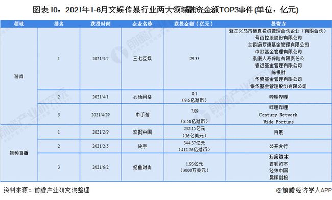 澳门六开奖结果2024开奖记录今晚直播｜数据解释说明规划