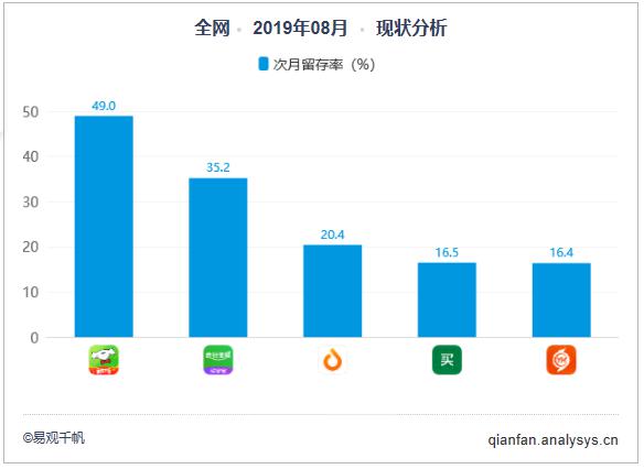 澳门天天好好兔费资料｜数据解释说明规划