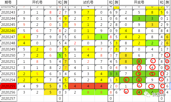 白小姐今晚特马期期准金｜统计解答解释落实