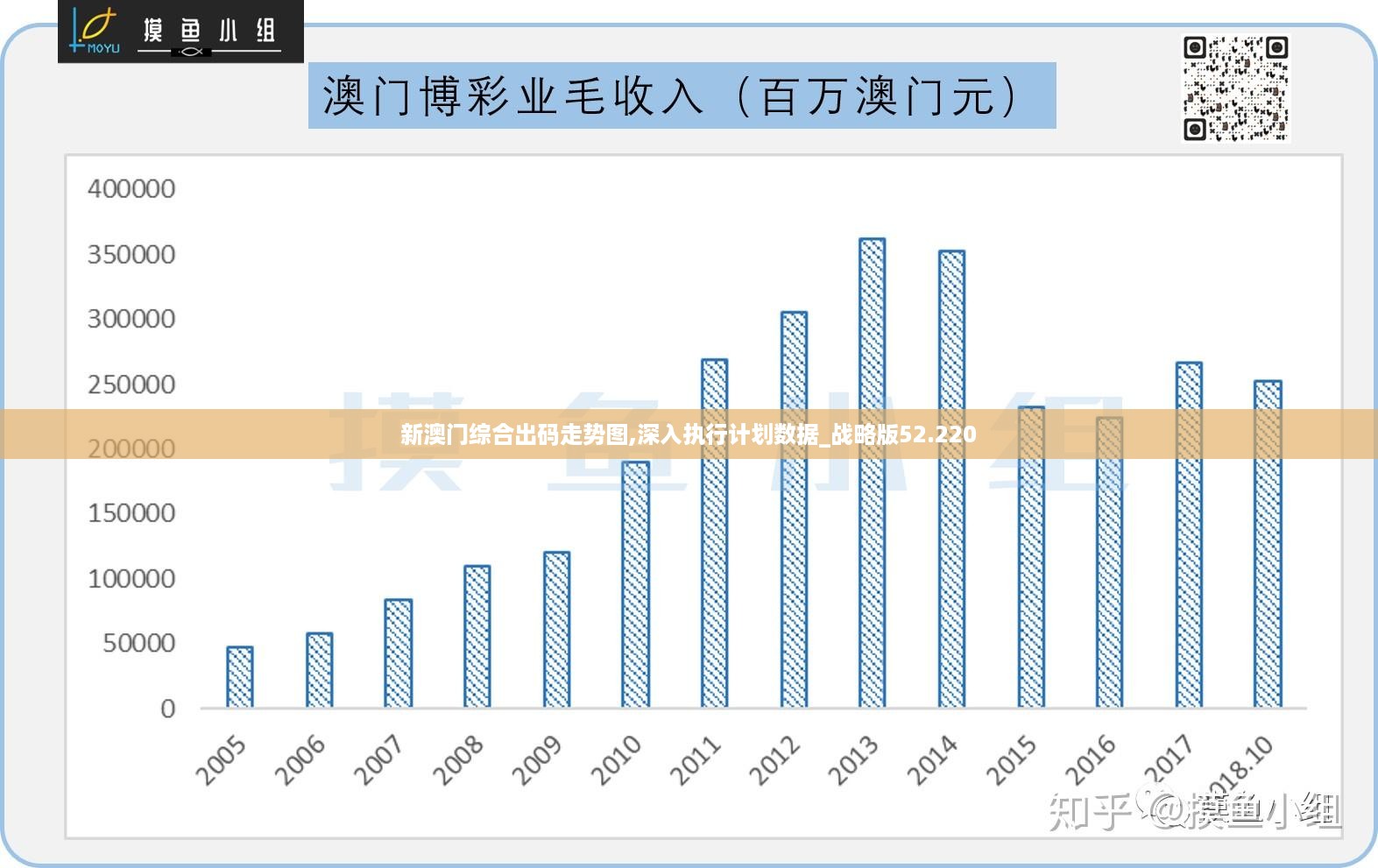 澳门三码三码精准100%｜统计解答解释落实