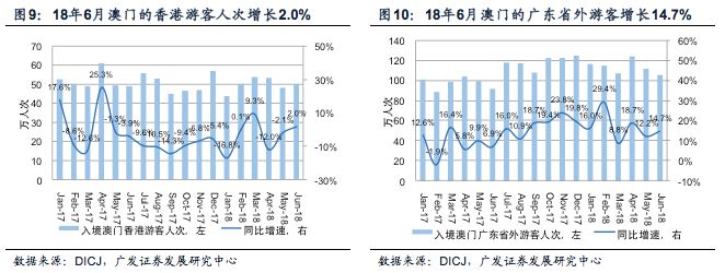 澳门彩历史开奖结果走势图｜数据解释说明规划