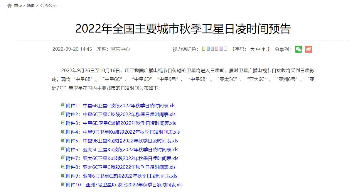 大锅中星6B最新参数全面解析