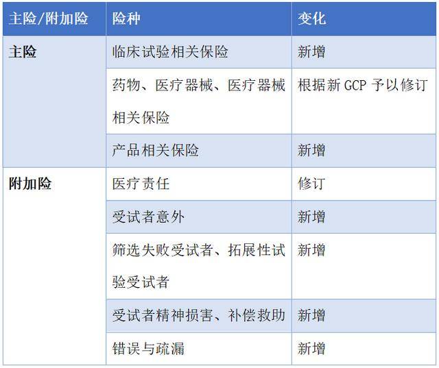 最新GCP重塑全球云服务基石，引领行业变革的力量