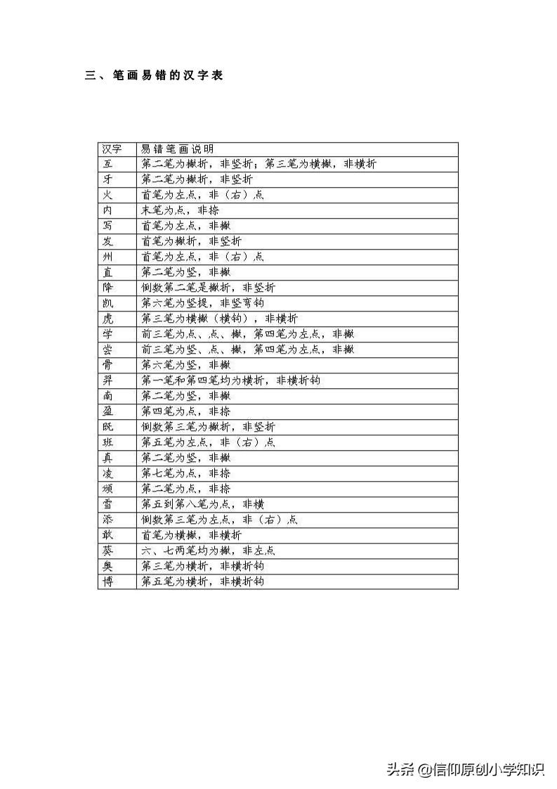 汉字书写的规范与变化，最新笔顺解析