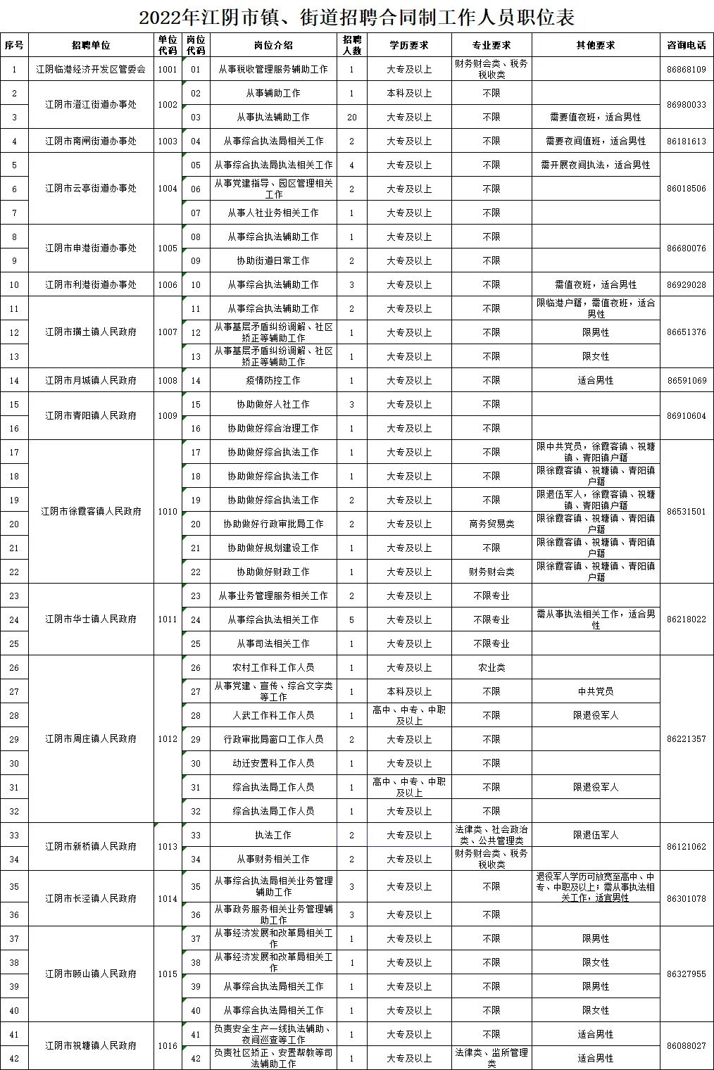 江浦最新招聘动态与职业机会深度探讨