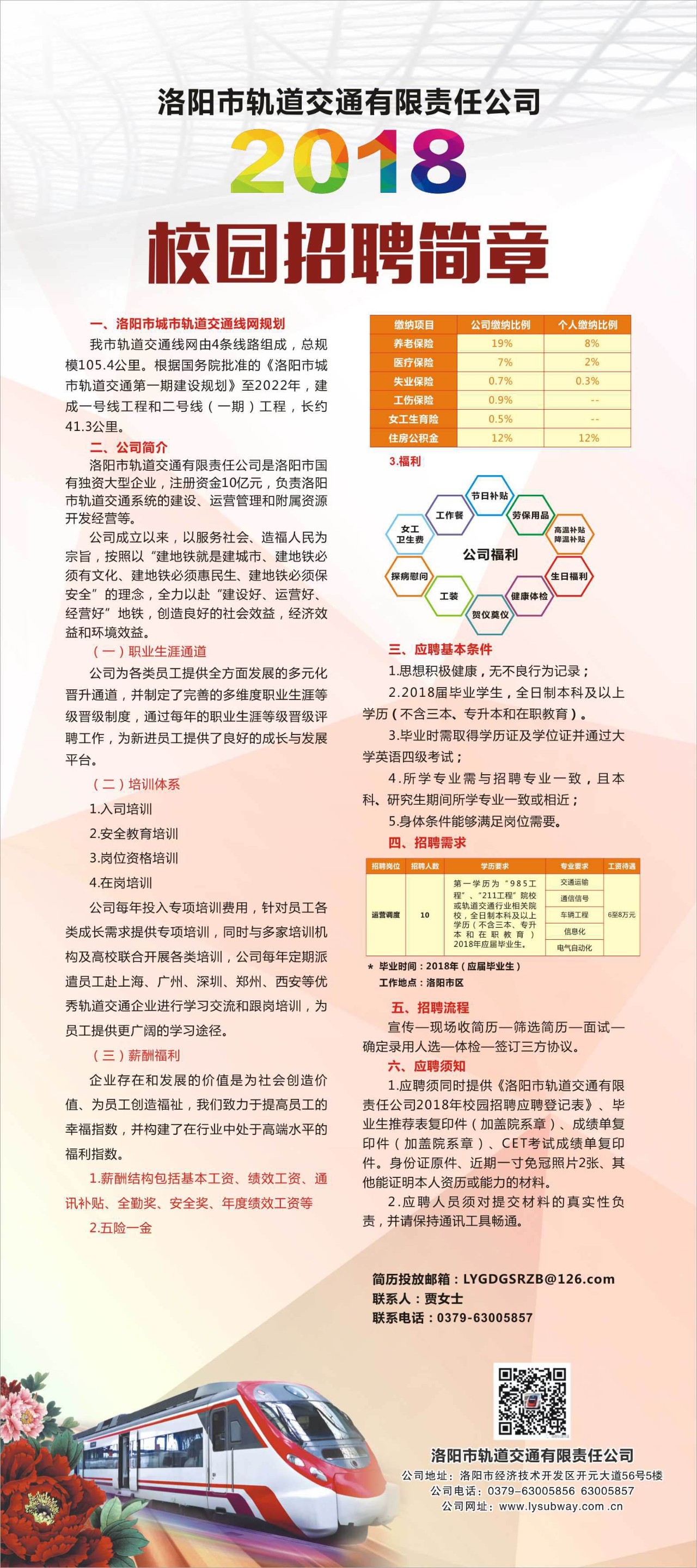 最新铁路招聘信息最新铁路招聘信息概览