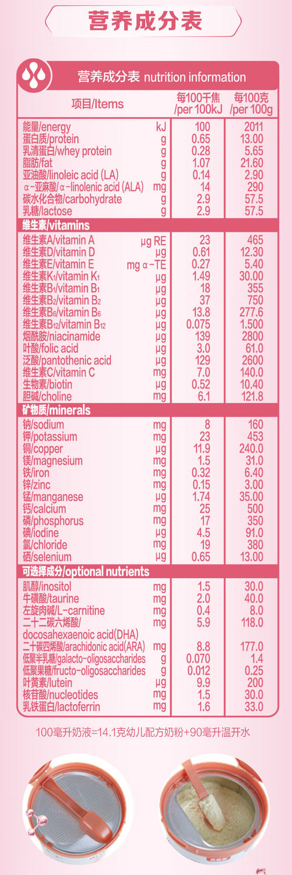 贝因美奶粉最新价格概览，全面了解贝因美奶粉最新价格动态