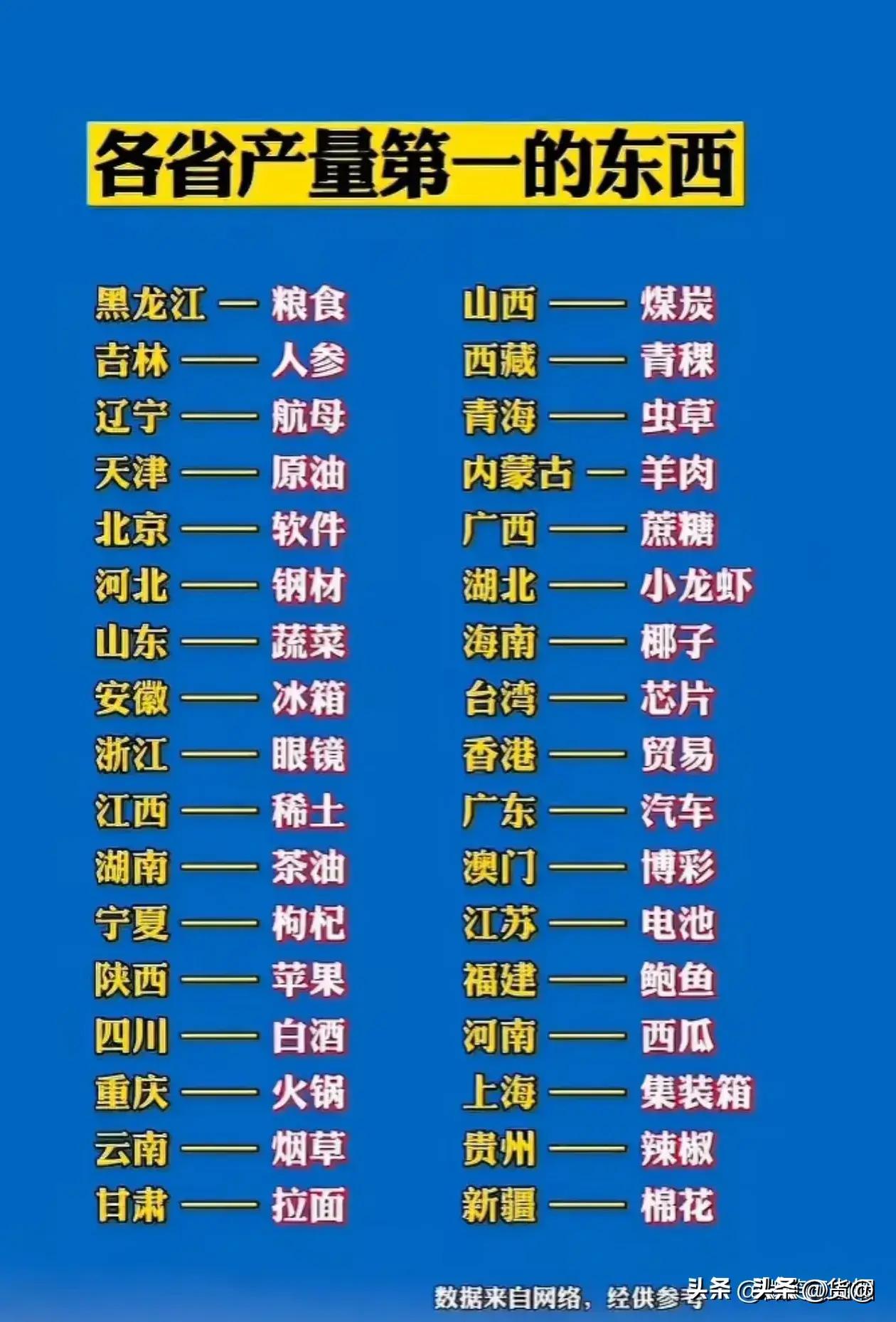 全球最新富豪排行榜揭示财富格局的巨变